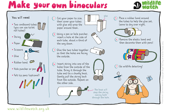 Make your own binoculars activity sheet