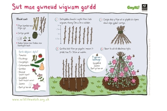 Wigwam welsh
