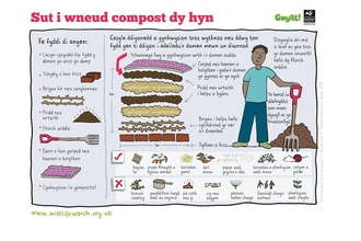 compost welsh