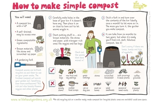 compost