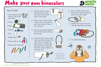 Make your own binoculars