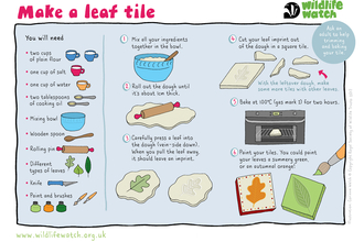 Leaf tile