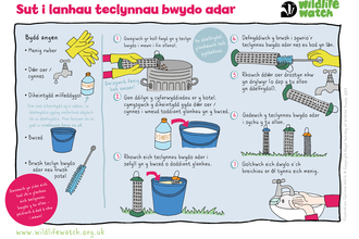 A step by step guide in Welsh to cleaning bird feeders, focusing on wearing protective gloves and using veterinary disinfectant