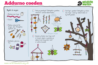 A step by step guide to making a tree decoration, in Welsh