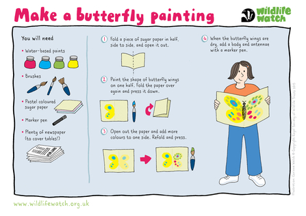 Butterfly painting